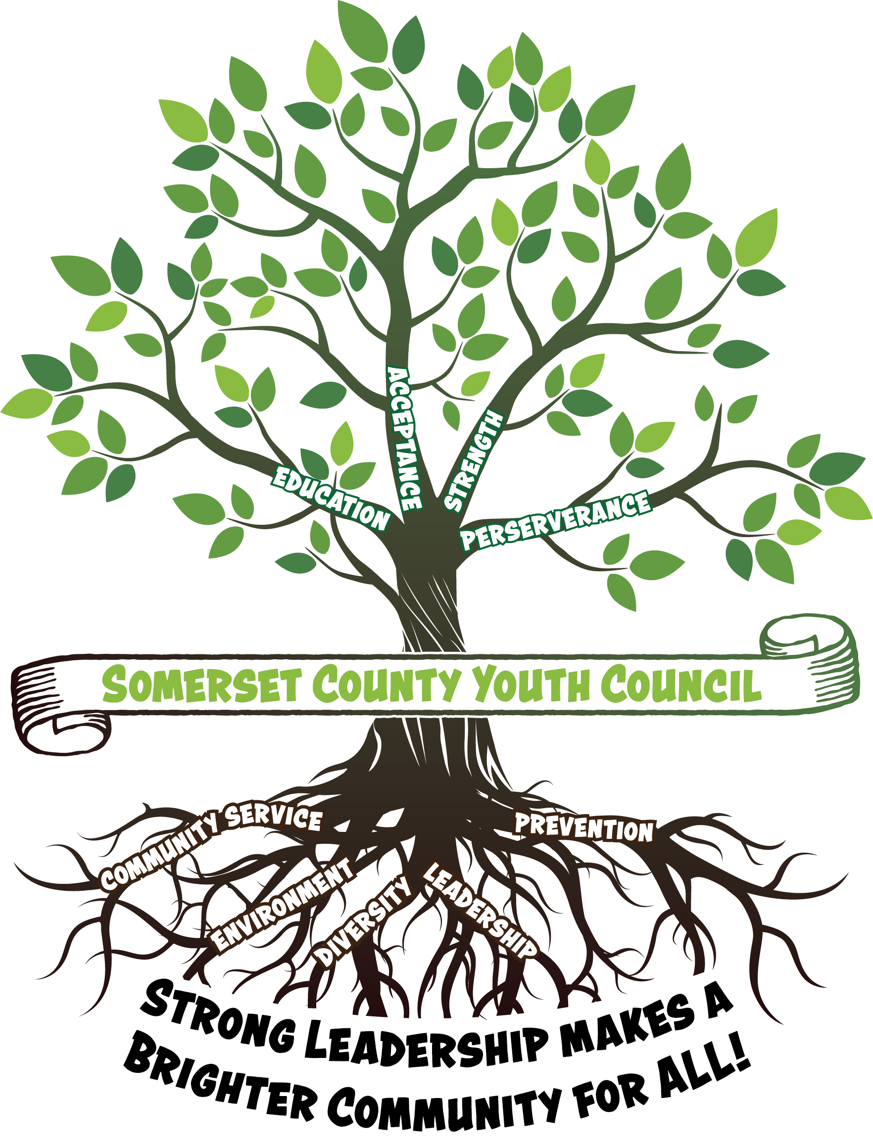 Youth Council 2020-FINAL