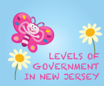 Levels of Government in NJ